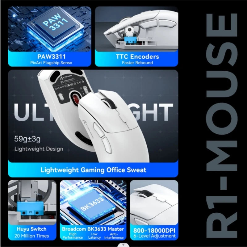 R1 Attack Shark Lightweight Wireless Mouse, 18000dpi,1000Hz PAW3311,Bluetooth Tri-mode Connection, Macro Gaming Mouse @3C1