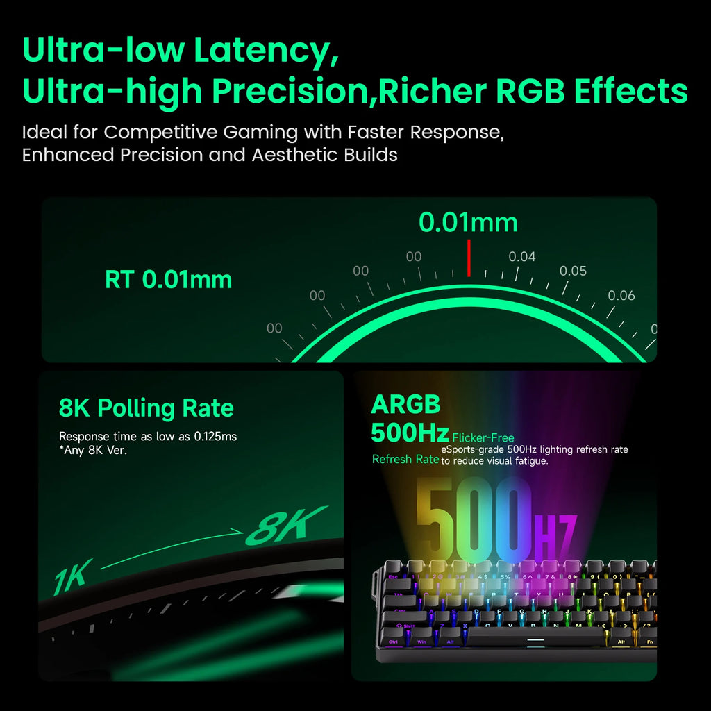 l Keyboard Magnetic Switch 60%