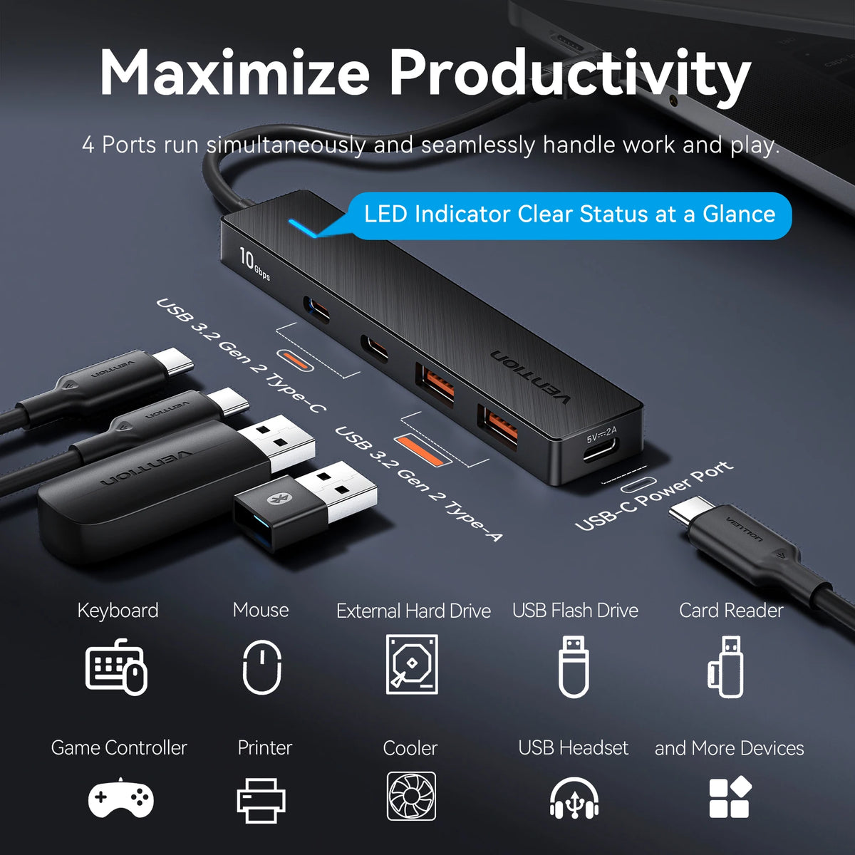 Vention 5 in 1 USB 3.2 HUB 10Gbps