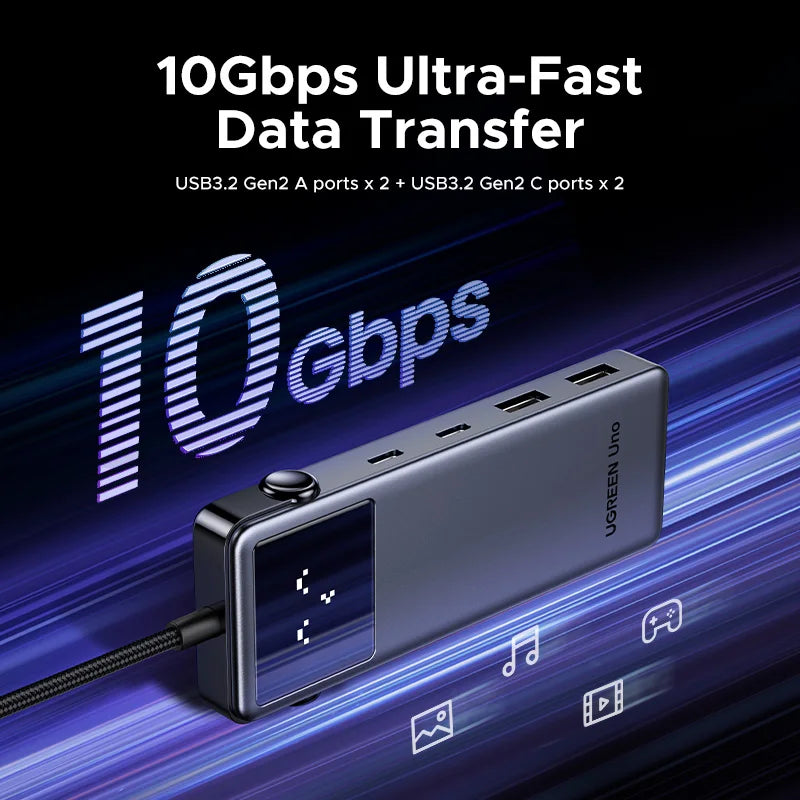 UGREEN Uno USB C HUB 6-in-1 4K60Hz