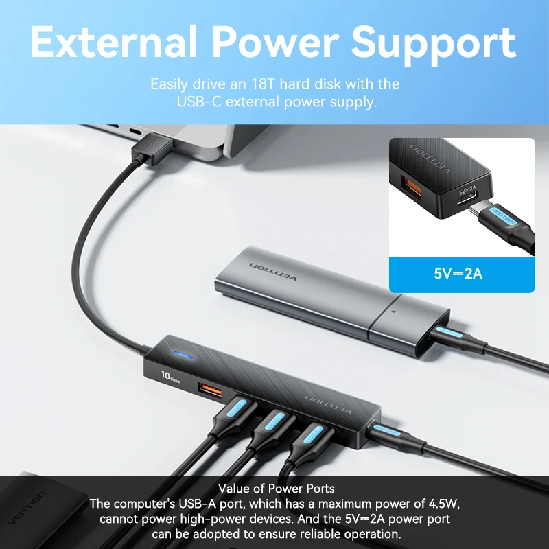 Vention 5 in 1 USB 3.2 HUB 10Gbps